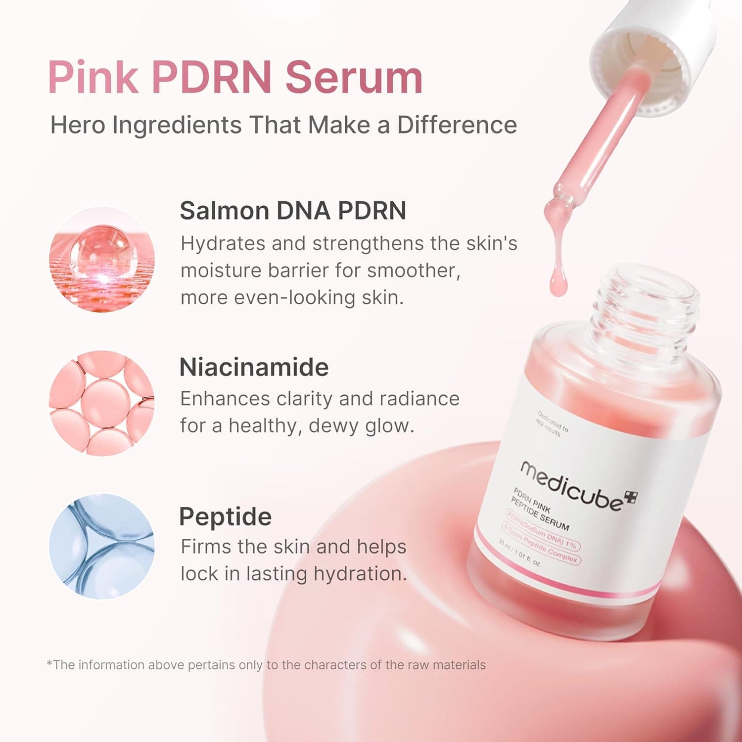 سرم medicube Salmon DNA PDRN Pink Peptide – سرم درخشش صورتی با پپتید، نیاцинامید و فرمول آبرسان، مرطوب‌کننده و سفت‌کننده پوست. مناسب برای یکنواخت‌سازی رنگ پوست. محصول مراقبت پوستی کره‌ای. حجم 1.01 اونس (مدل Salmon DNA PDRN). 537