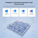 Xiaomi جارو برقی رباتی مدل S40C 81