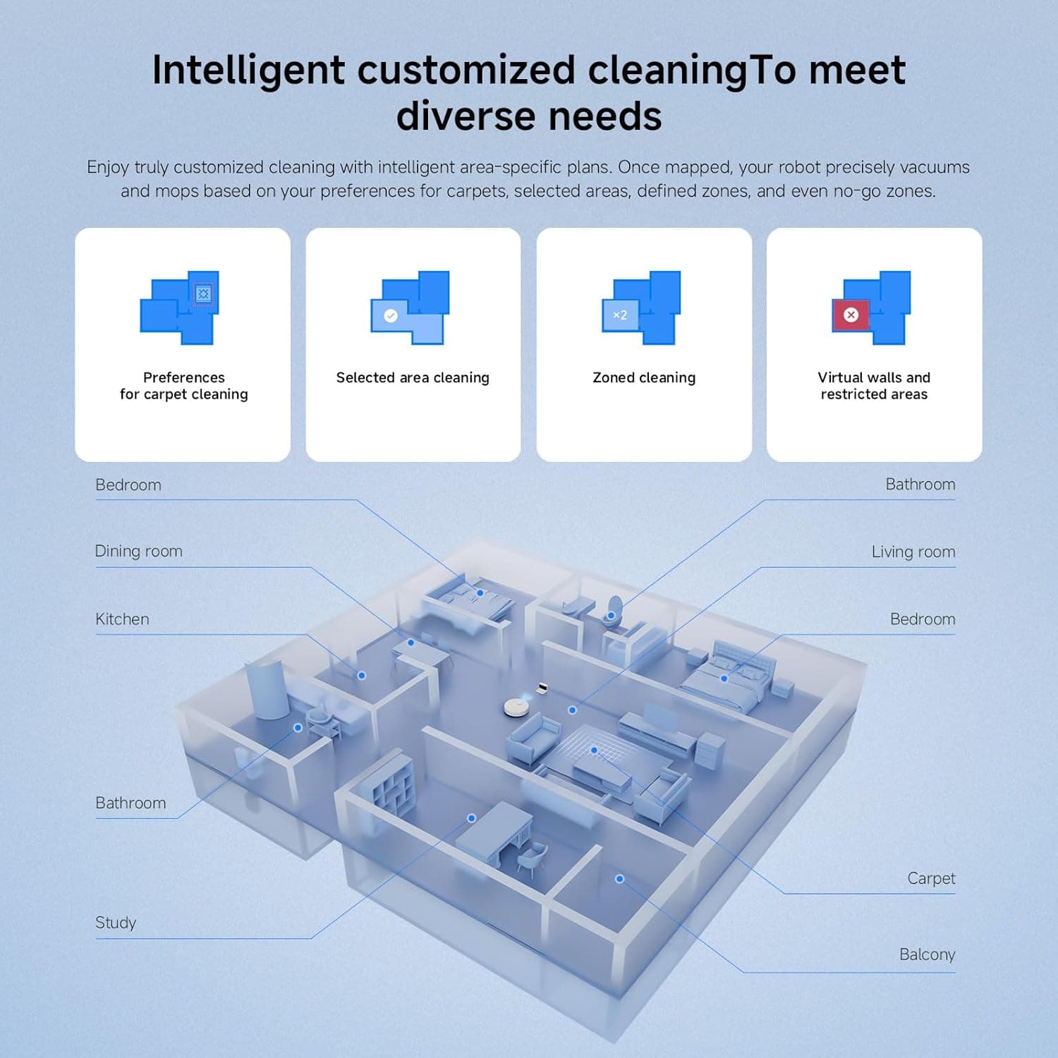Xiaomi جارو برقی رباتی مدل S40C 81