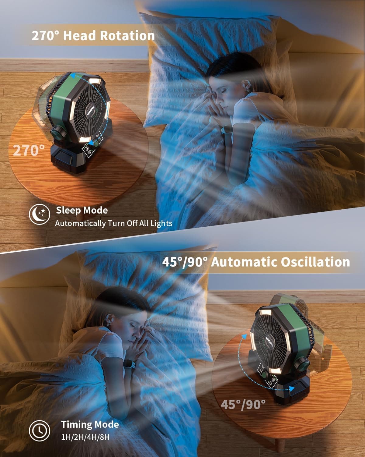 پنکه کمپینگ coldSky با ظرفیت باتری 20000 میلی‌آمپر ساعت – دارای دو موتور، چراغ LED چهارحالته، 8 سرعت مختلف و ریموت کنترل، قابل‌حمل و مناسب برای چادر، قطعی برق یا محل کار، همراه با قلاب آویز – رنگ سبز. 837