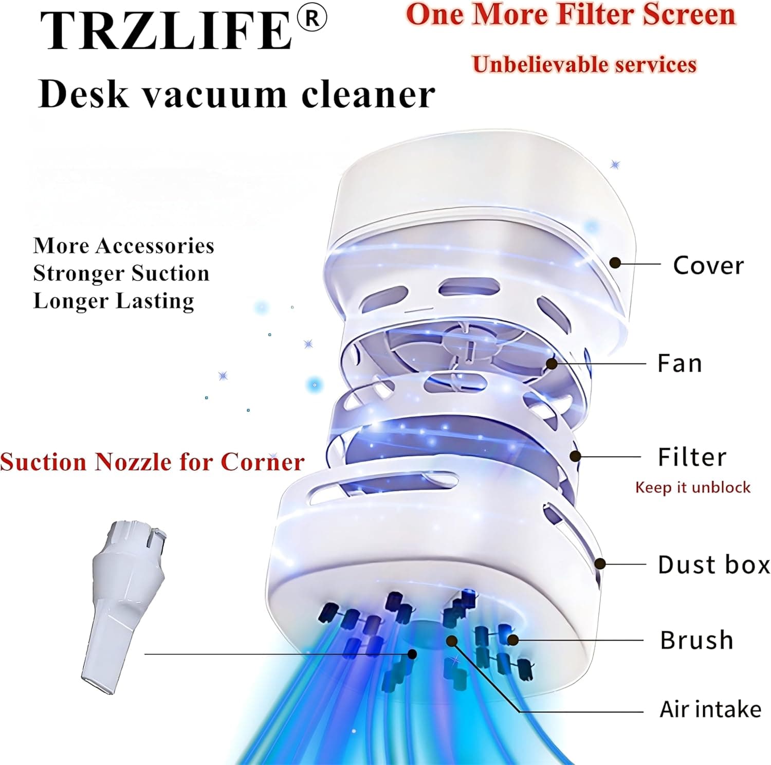 TRZLIFE جارو رومیزی – مینی و بیسیم، با باتریهای AA، مناسب برای تمیز کردن ذرات ریز و خردهها از میز، کشو و پیشخوان، با جزئیات بهبودیافته، رنگ سفید، همراه با دو باتری AA، هدیهای ایدهآل برای علاقهمندان به تکنولوژی و سرگرمی در عید پاک یا مهمانی White Elephant.