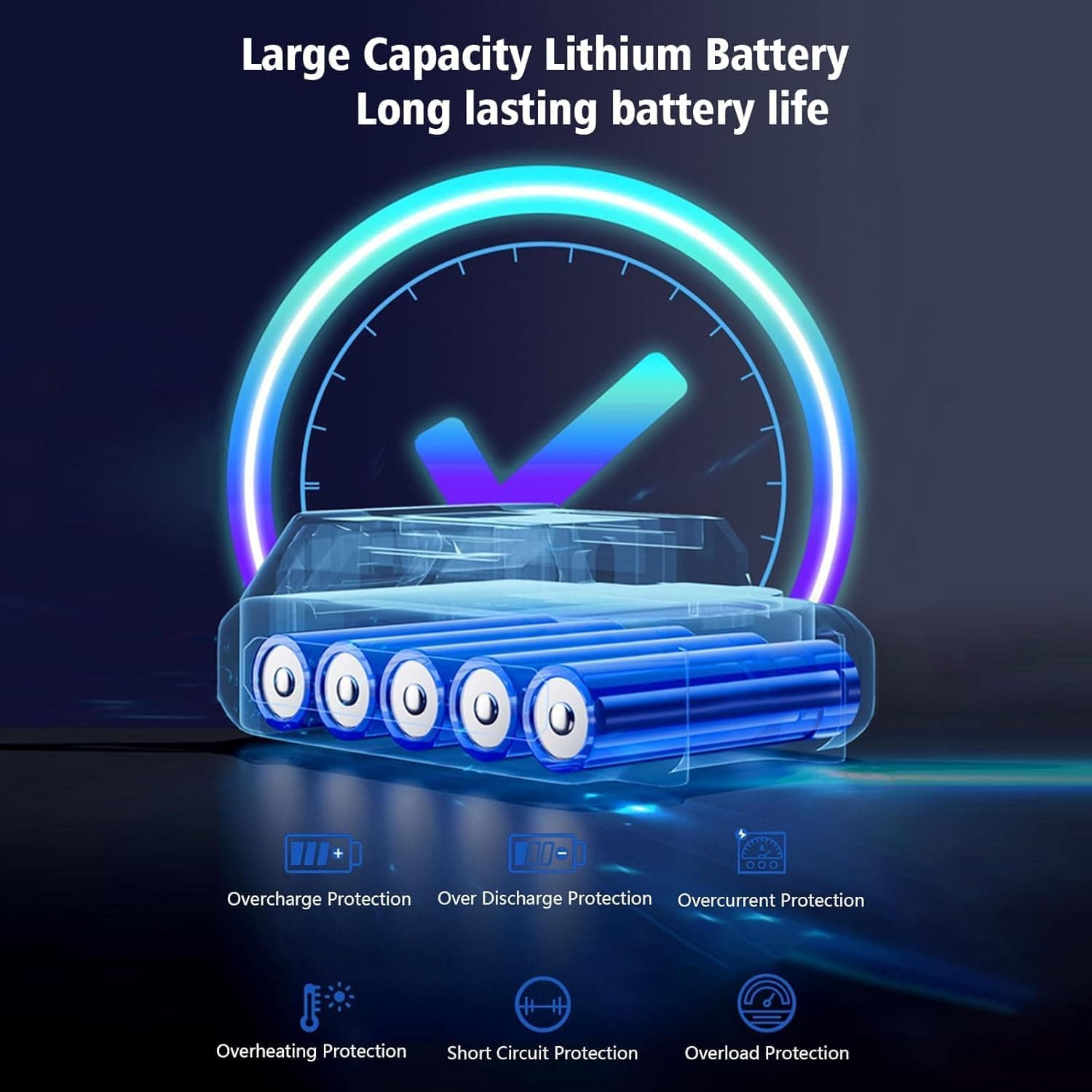 کارواش بیسیم با فشار بالا – دستگاه شستشوی قابل حمل خودرو، پاککننده برقی با فشار قابل تنظیم در ۳ حالت، تفنگ شستشوی قابل شارژ برای خودرو، باغ و کف – رنگ سبز.